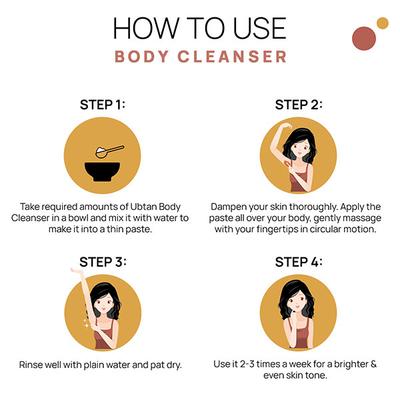 The Tribe Concepts Ubtan Body Cleanser With Steel Tin 250 gm - Scrubs & Exfoliants