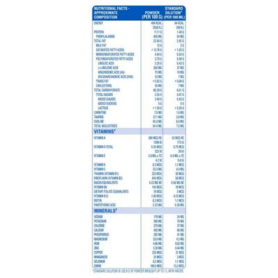 Similac Total Comfort Infant Formula Powder Tin - (Upto 6 Months) 350 g - Baby And Infant Supplements