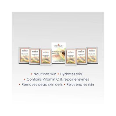 Aroma Blush Nourishing Papaya Facial Kit 65.0 gm - Facial Kits