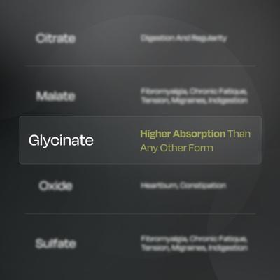 Nutrabay Chelated Magnesium Glycinate 2000mg Tablet 60's - General Health