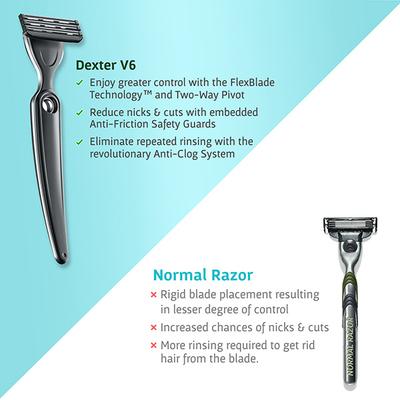 Bombay Shaving Company Dexter V6 Manual Razor 36 gm - Razors & Cartridges