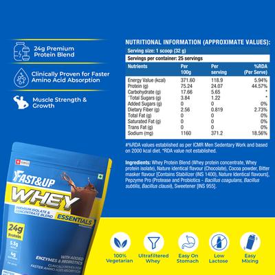 Fast&Up Whey Essentials Premium Isolate & Concentrate Blend - Chocolate Flavour 800 gm - Workout Essentials
