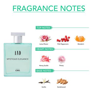 AND Mystique Elegance EDP FT & Global Mythical Bloom Trance EDP HD 150 ml - Body Mist/Spray