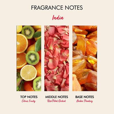 The Love Co. India Body Wash - Body Wash For Women - Hydrating - Moisturizing Body Care - 100% Vegan - Paraben Free 250 ml - Shower Gels & Body Wash