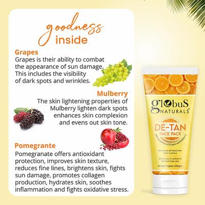 Globus Naturals De Tan Face Pack Tan Removal, Anti Pollution 100 gm - Face Packs