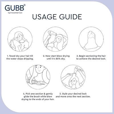 GUBB Foldable 1000 Watts Hair Dryer with Dual Heat Settings & Detachable Nozzle - (GB-128) Purple 1's - Hair Dryers