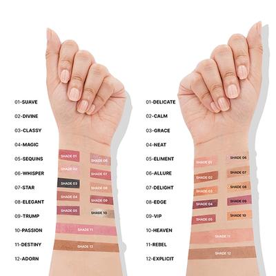Swiss Beauty Select Light Em Up Multipurpose Face And Eye Palette - Firefly 20 gm - Eye Shadow Palettes