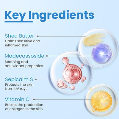 Fixderma FCL Cica Soothing Cream For Soothing and Calming Effects for Sensitive Skin (50 g) - Face Moisturizers