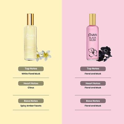 Jovan Musk 96ml + Black Musk 96ml For Women Eau de Cologne Set 2's - Women Perfumes (Edt/Edp)