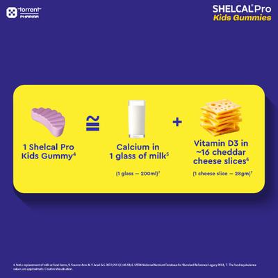 Shelcal Pro Kids Sugar free Gummies - Lemon, Orange & Mixed Berries Flavours 30's - Multi-Vitamins