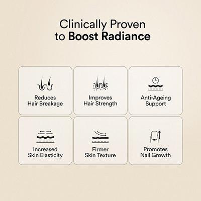 Wellbeing Nutrition Beauty Pure Marine Collagen with Hyaluronic Acid Supplements - Mango Peach Flavor 250 gm - Hair & Skin