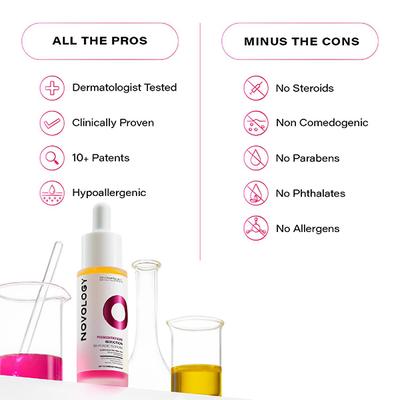 Novology Bi-Phasic Serum for Hyperpigmentation, Dark Spots & Acne Marks - Dry-Combination Skin 28 ml - Face Serum