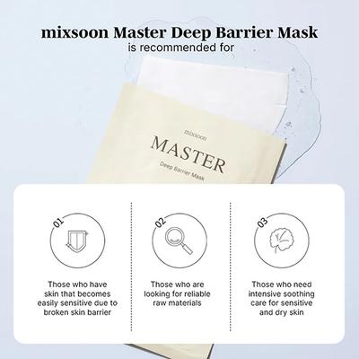 Mixsoon Deep Barrier Mask Intensive Moisturizing & Skin Barrier Repair Face Mask 20 gm - Face Mask