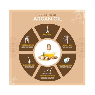 Arganicare Hydrating Organic Argan and Coconut Oil Shampoo 400 ml - Shampoos