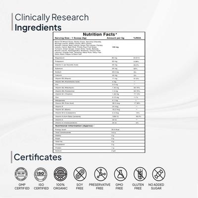 Miduty Organic Super Greens Powder 250 g - Weight Loss