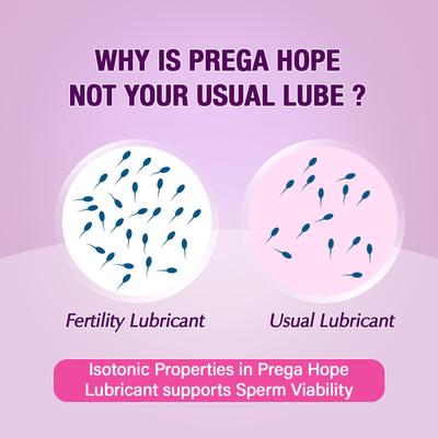 PregaHope Fertility Friendly Lubricant Gel 50 g - Intimate Cream/Gel