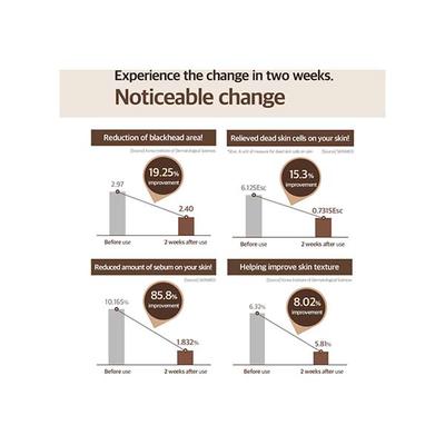 Mixsoon Bean Essence 30 ml - Face Serum