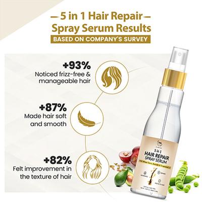 TNW The Natural Wash 5 In 1 Hair Repair Nourishes Protects Hair Frizz 100ml - Hair Serums