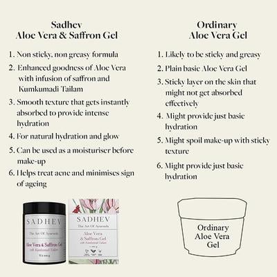 Sadhev Aloe Vera & Saffron Gel - with Kumkumadi Thailam 100 gm - Face Oils