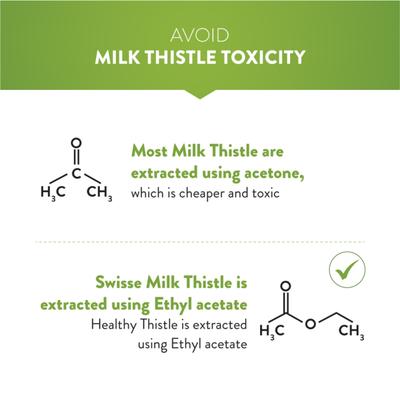 Swisse Ultiboost High Strength Milk Thistle Tablet 30's - Vital Health