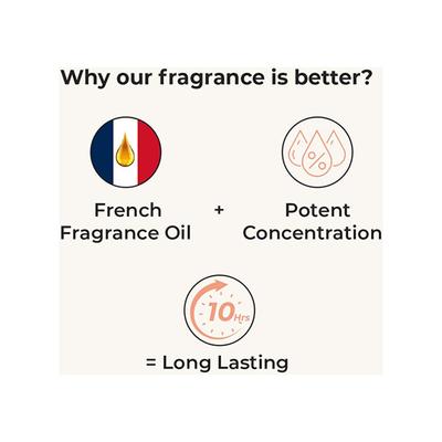 Harkoi - French Non Toxic Perfumes By Harkoi - Enchant Them 50 ml - Women Perfumes (Edt/Edp)