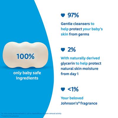 Johnson's Baby Soap (Pack of 3 x 75 g) - Baby Soap