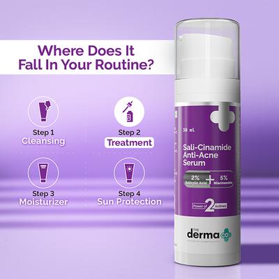 The Derma Co. Sali-Cinamide Anti-Acne Face Serum with 2% Salicylic Acid & 5% Niacinamide for Acne & Acne Marks 30 ml - Face Serum