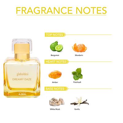 AND Eternal Radiance EDP FT & Global Desi Dreamy Daze EDP HD 150 ml - Body Mist/Spray