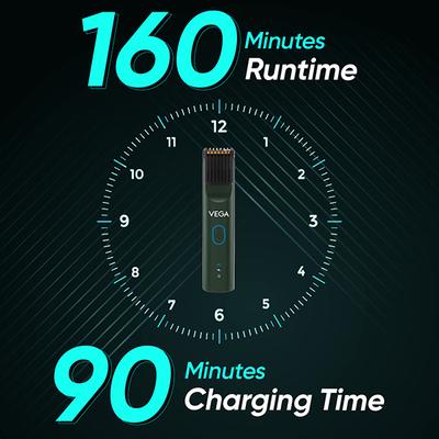 Vega Smartone S3 Beard Trimmer for Men, 160 Mins Runtime, IPx7 Waterproof, 40 Length Setting (VHTH-36) 264 gm - Trimmers