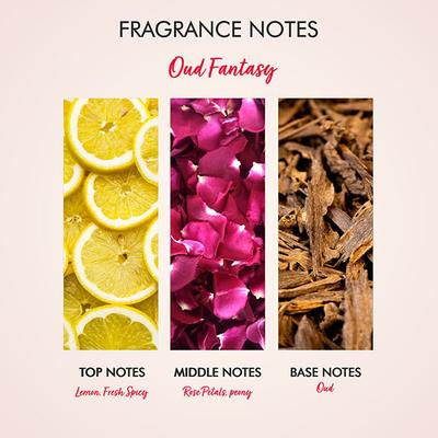 The Love Co. Oud Fantasy Body Lotion - Daily Skin Moisture for Men and Women, Intense Hydration for Dry Skin 250 ml - Creams/Oils/Lotions