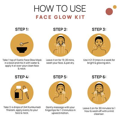 The Tribe Concepts Face Glow Kit without Steel Tin 80 gm - Facial Kits