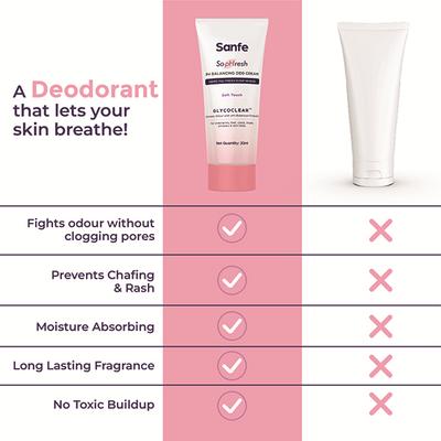 Sanfe So PHresh PH Balancing Deo Cream - Soft Touch for Underarms, Feet Intimates and Skin Folds 20 ml - Intimate Hygiene