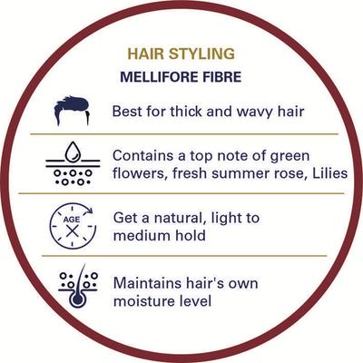 Truefitt and Hill Hair Management Mellifore Fibre 100ml - Hair Gels & Waxes