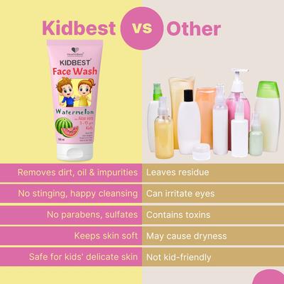 HealthBest Kidbest (3-13 Years) Facewash - Watermelon Flavour 100 ml - Face Washes