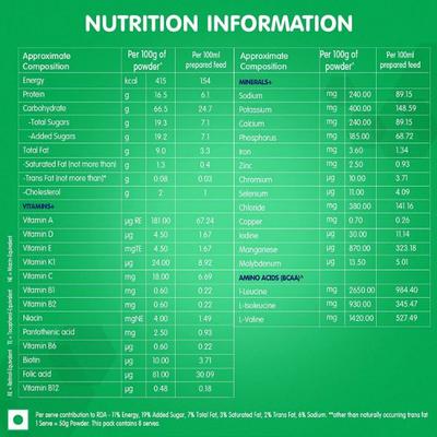 Nestle Resource Hepatic Powder - Vanilla Flavour (Pet Jar) 400 gm - Vital Health