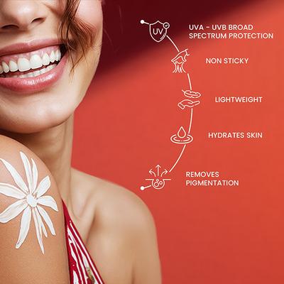 The Skin Story Glowing Skin Sunscreen SPF 30 40 gm - Face Sunscreen