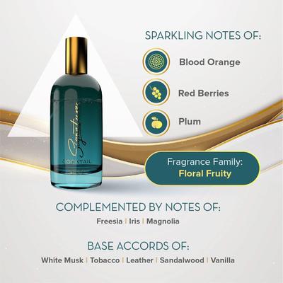 Signature Combo Pack Of Cocktail Perfume 30 ml + Yolo Perfume 30 ml - Perfumes (Edt/Edp)