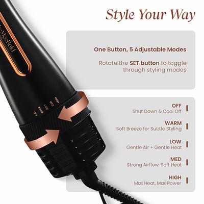Urban Yog MakeMeeBold 3-in-1 Hot Air Brush Hair Dryer Hair Straightener Volumizer Blow Dryer 800 gm - Hair Dryers
