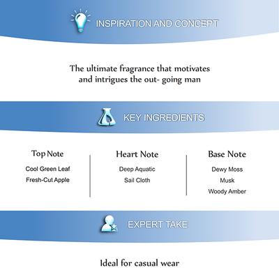 Nautica Blue Sail M Eau de Toilette 50 ml - Perfumes (Edt/Edp)