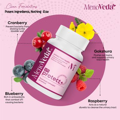 Menoveda UTI Protect+ Capsule 60's - Speciality Medicines