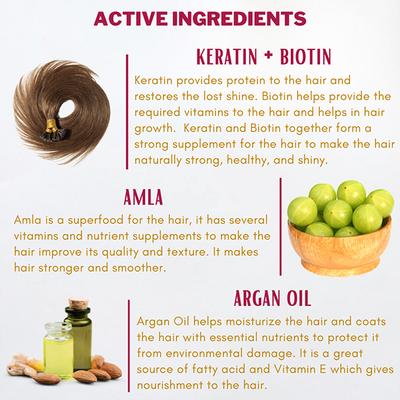 Aegte Keralution Hair Mask 100 gm - Hair Masks & Packs
