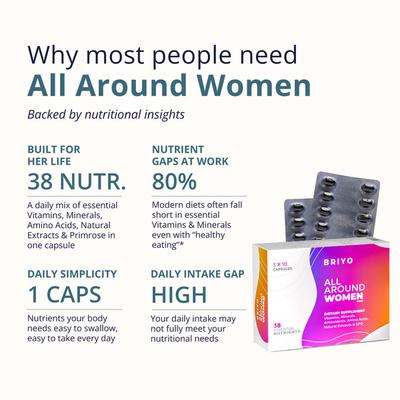 Briyo All Around Women Capsules (Pack of 3 x 10's) 1's - Women Health