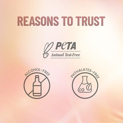 Swiss Beauty Lip Crayon - Flattering Peach 1.5 gm - Lip Crayons