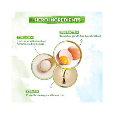 Mamaearth Egg plex Shampoo for strong hair with Egg Protein & Collagen for Strength and Shine 250 ml - Shampoos