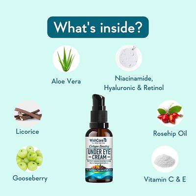 WishCare Collagen Boosting Under Eye Cream For Dark Circle Puffy Eyes & Wrinkles - Coffee & Almond 30 ml - Under Eye Creams & Serums