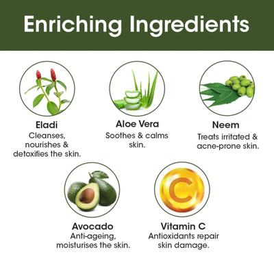 TAC The Ayurveda Co. Eladi Mattifying SPF 50 PA+++ Sunscreen 50 gm - Face Sunscreen