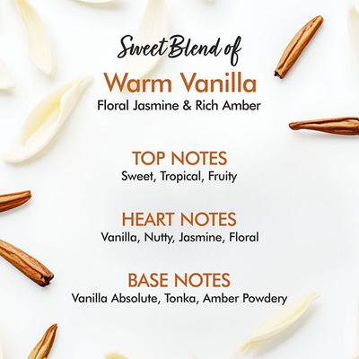 The Love Co Warm Vanilla Body Mist 150 ml - Perfumes (Edt/Edp)