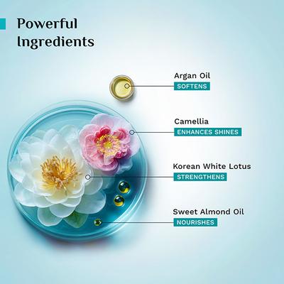 Pilgrim Sulfate Free Shampoo 200 ml - Shampoos