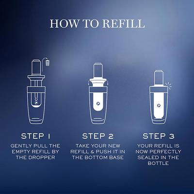 Lancome Genifique Ultimate Repair Starter Kit 1's - Face Serum