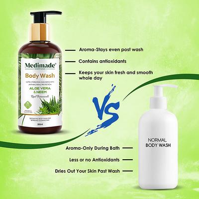 Medimade Aloe Vera And Neem Body Wash 300 ml - Shower Gels & Body Wash